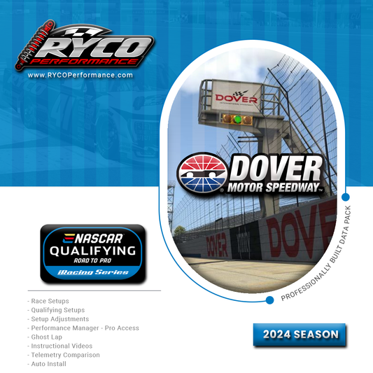 2024 RTP - Race 6 - Dover
