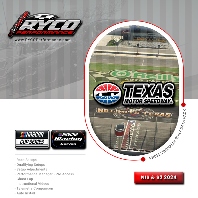 Season 2 2024 - Texas - A / NIS Open
