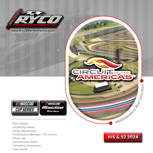 Season 2 2024 COTA A / NIS Open RYCO Performance / iRacing Setup Shop