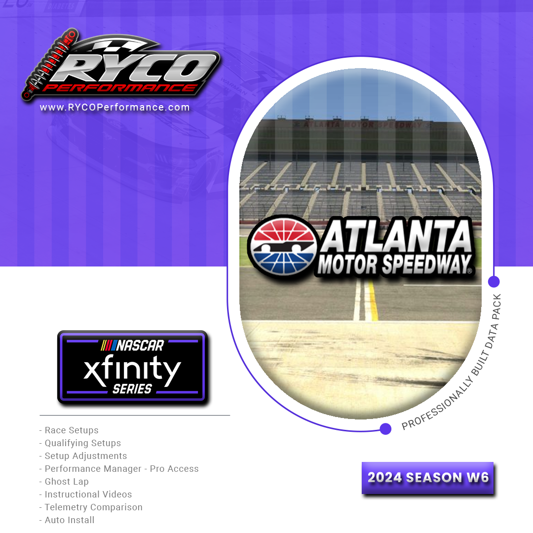 Season 1 2024 - Atlanta 2008 - B Open