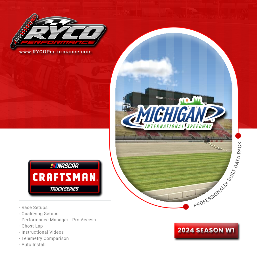 C Open Data Packs – RYCO Performance / iRacing Setup Shop