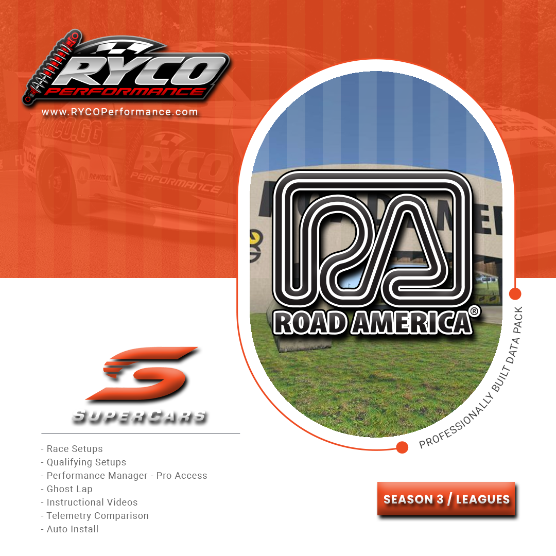 2024 Season 3 Super Cars Road America RYCO Performance / iRacing