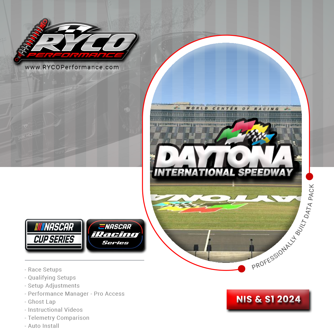 Season 1 2024 - Daytona 500 - A / NIS Open